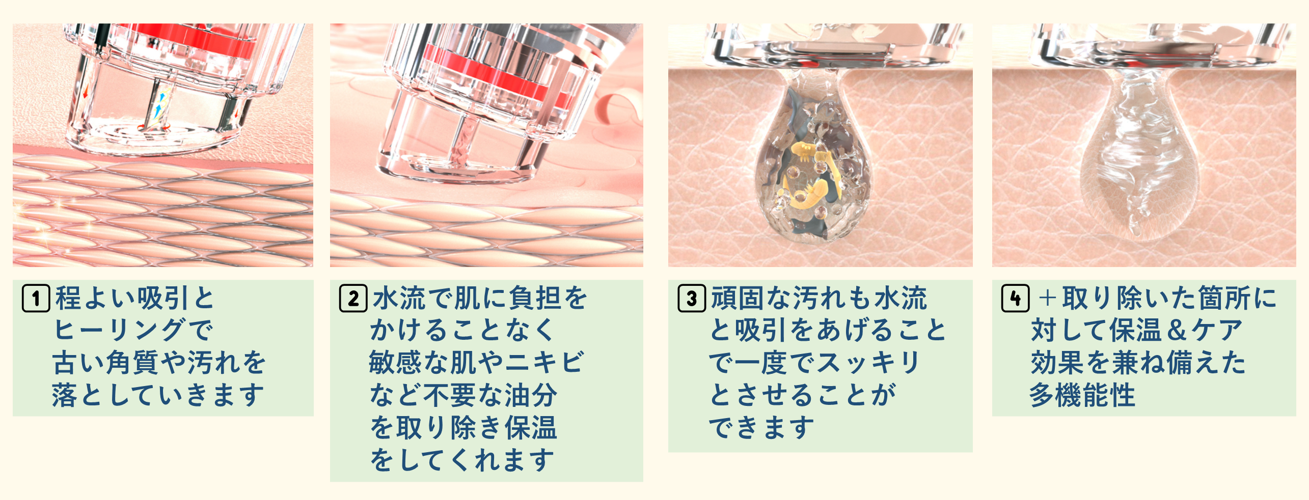 説明2